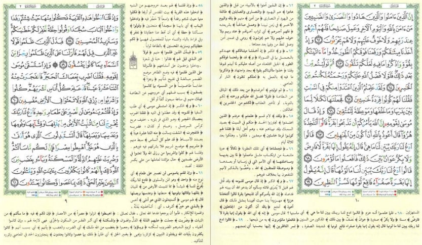 القرآن الكريم pdf